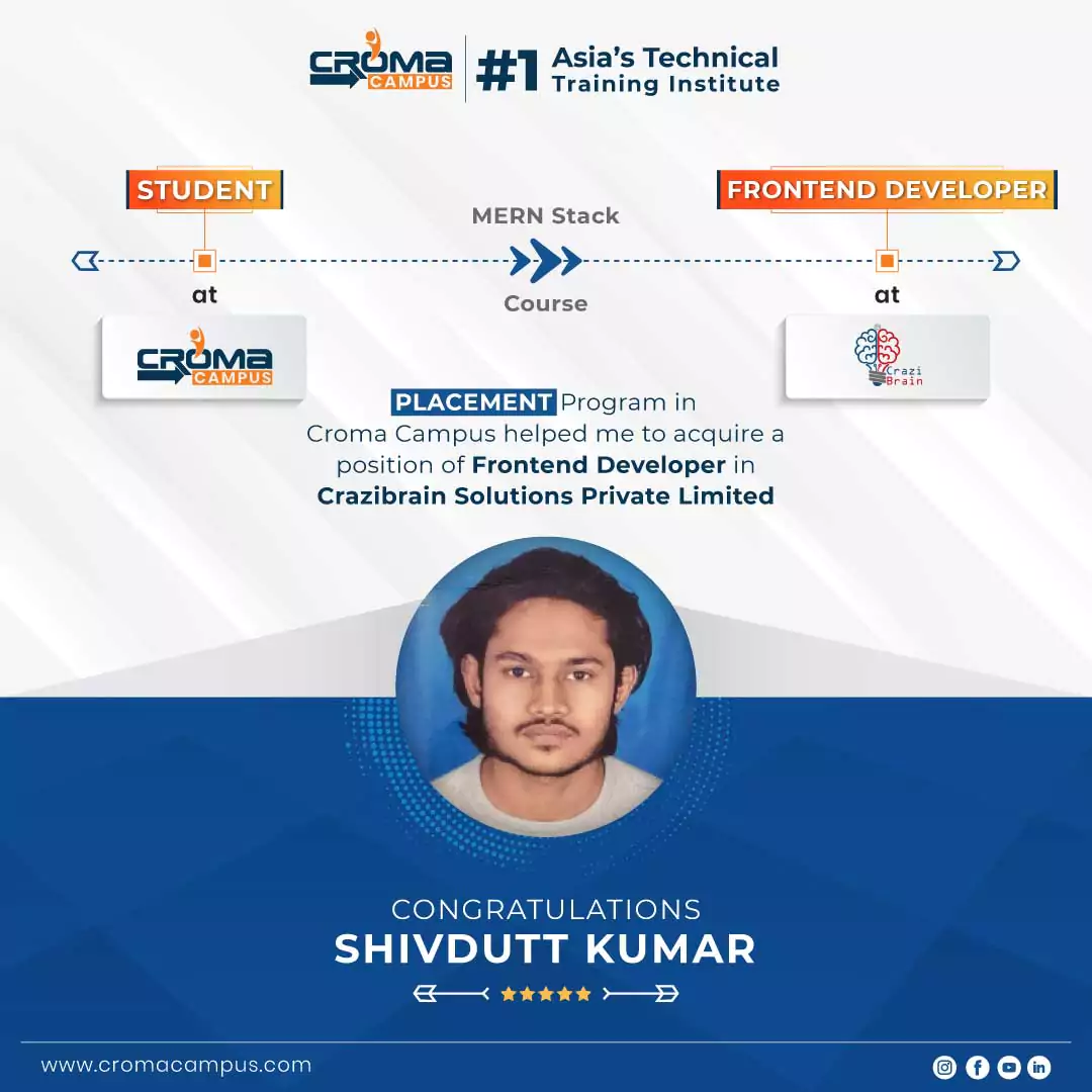 congratsicon